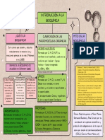 Bioquimica, Introduccion