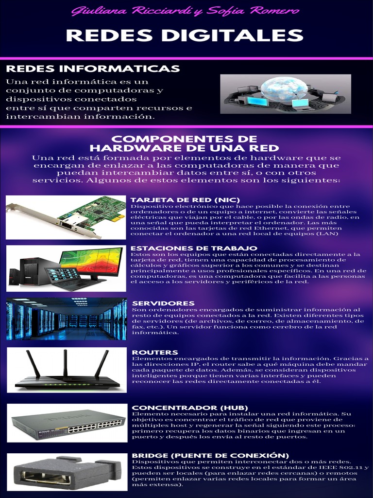 Componentes Clave de Redes Informáticas | PDF | Red de computadoras ...