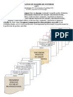 Contenu Du Rapport