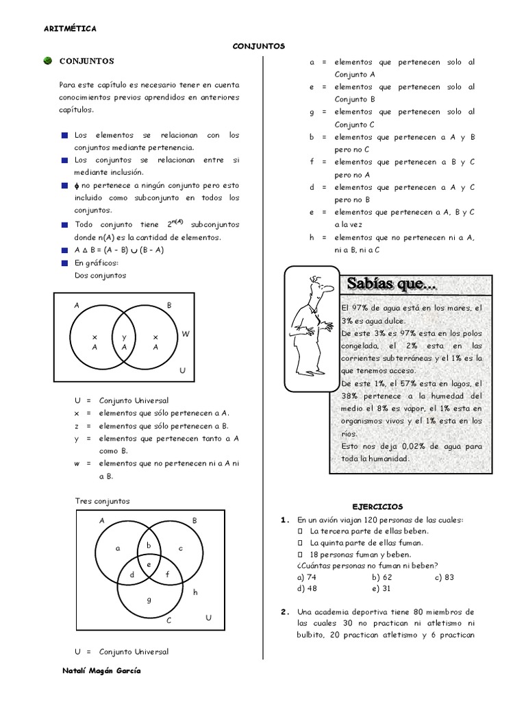 Ejercicios de Conjuntos para Primaria | PDF | Conjunto (Matemáticas ...