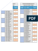 EC3703 Grouping