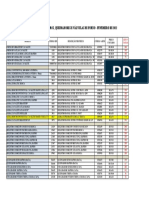 Tabela Registros, Queimadores e Rvs - Fevereiro 2022