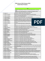 ASTM Volume 01.06, February 2010 Coated Steel Products: Standard Number Title