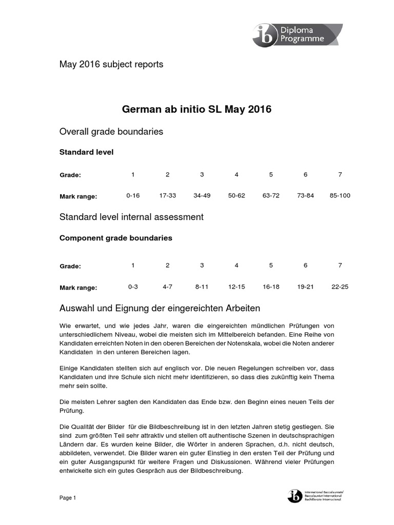 May 2016 Subject Report | PDF