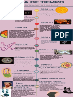 Infografía Línea de Tiempo Cronológica Profesional Multicolor