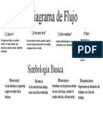 Diagrama de Flujo