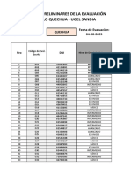 Resultados Preliminatres para Publicar Lo 2023 Quechua