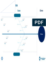 Diagrama de Ishikawa y 5 Por Qué