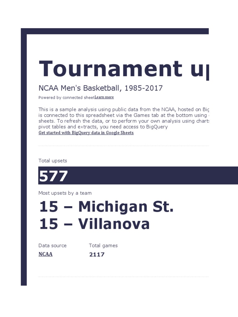 Ncaa Tournament 2024 Upset Alerts Pdf Ellyn Lisbeth