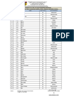 Daftar Penerima Bingkisan Dari Budha Tzhu Chi