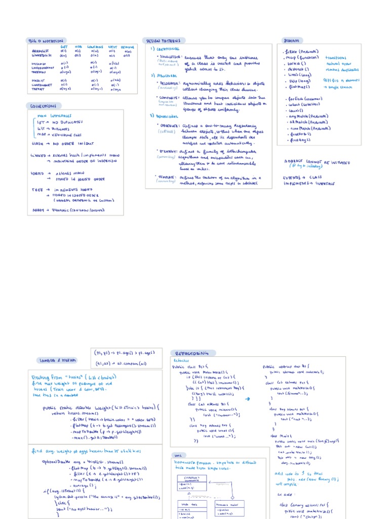 advanced java cheat sheet | PDF