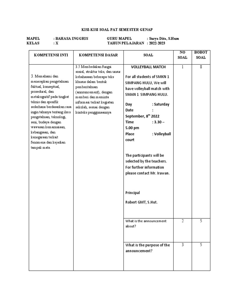Kisi Ka In English Language