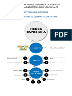 Mapa Conceptual Redes