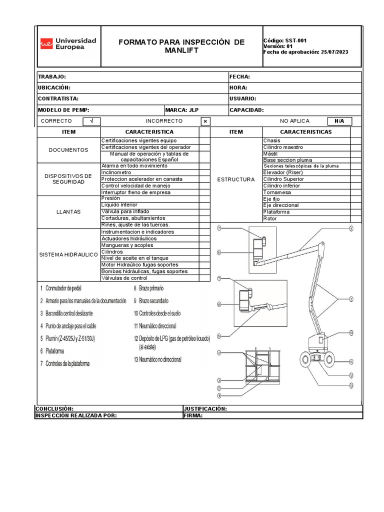 Checklist Manlift PDF Coche Ingeniería mecánica