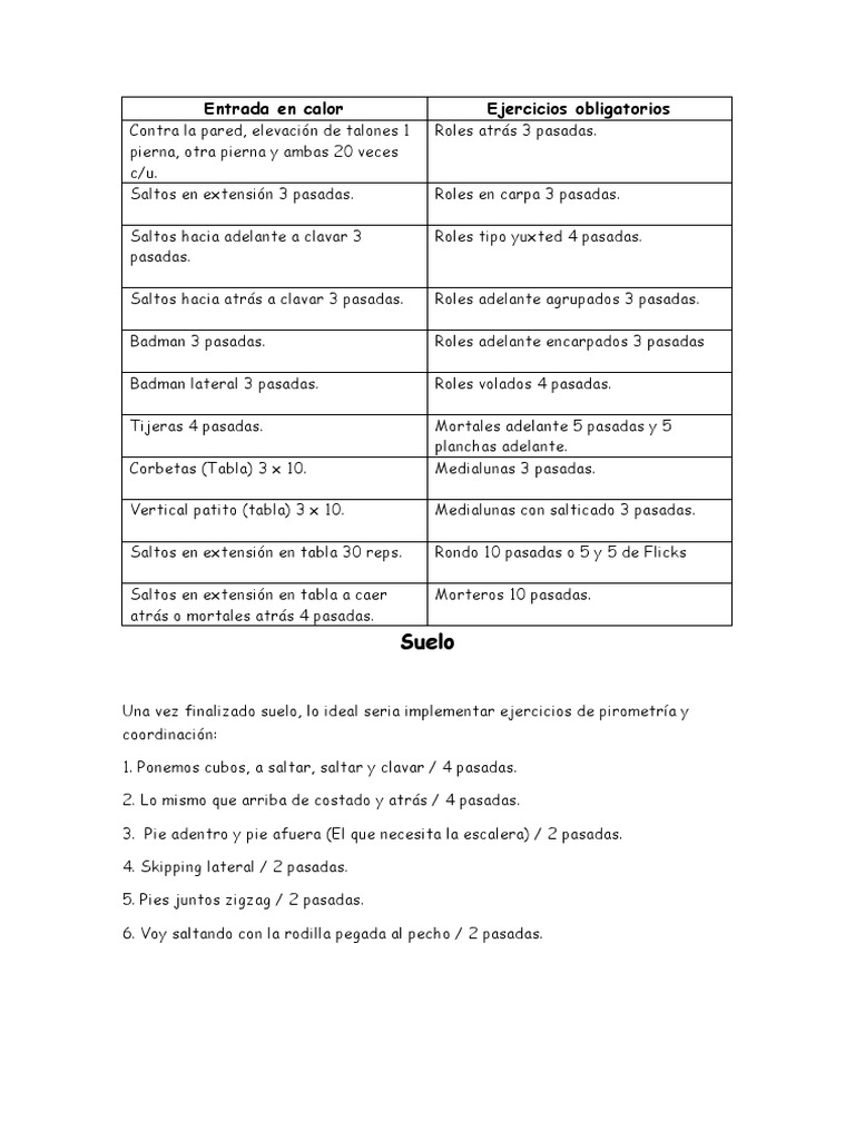 Ejercicios De Cuerda Para Niños Pdf