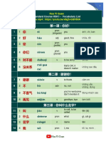 Hua Yi Guan - Standard Course HSK1 - Vocabulary List