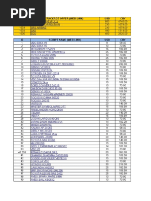 Vehicle Script Loader Pricing Guide | PDF