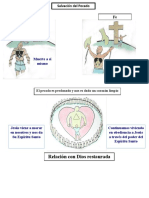 Salvación de Pecado