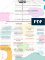 Psicologia en America Latina