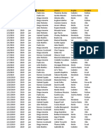 02-03 - Dashboard Comercial Excel 2022