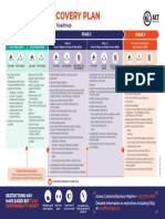 CV Roadmap Recovery-Plan Ease-Of-Restrictions 0.4.1