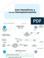 Anemias Hemolíticas Definitivo