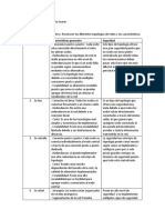 cuadro comparativo sobre las topologias de red