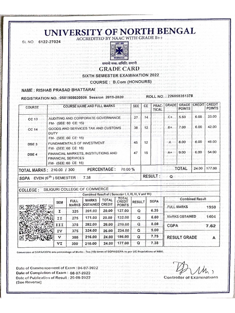 graduation-final-marksheet-pdf