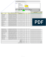 Analisis Ujian Sekolah Ipa 2023