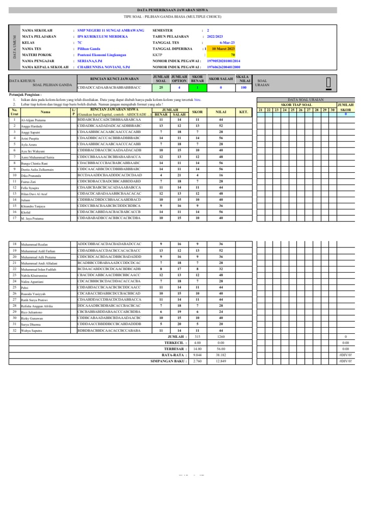 Data Ujian IPS Kelas 7C 2023 | PDF