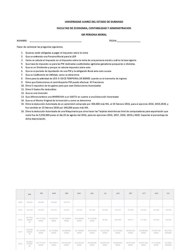 Guía sobre ISR para Personas Morales | PDF | Impuesto sobre la renta ...