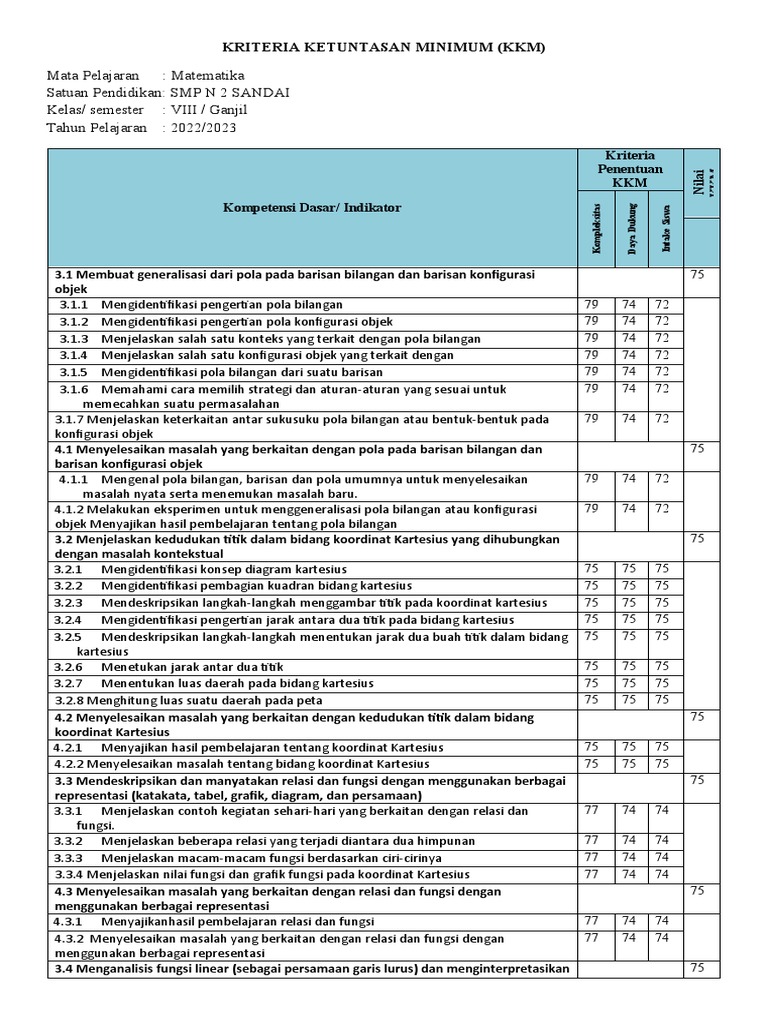 KKM8 | PDF