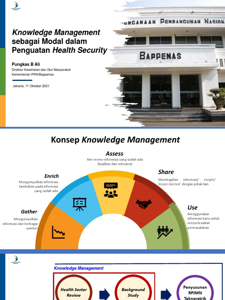 Materi Asuransi Fornas PDF