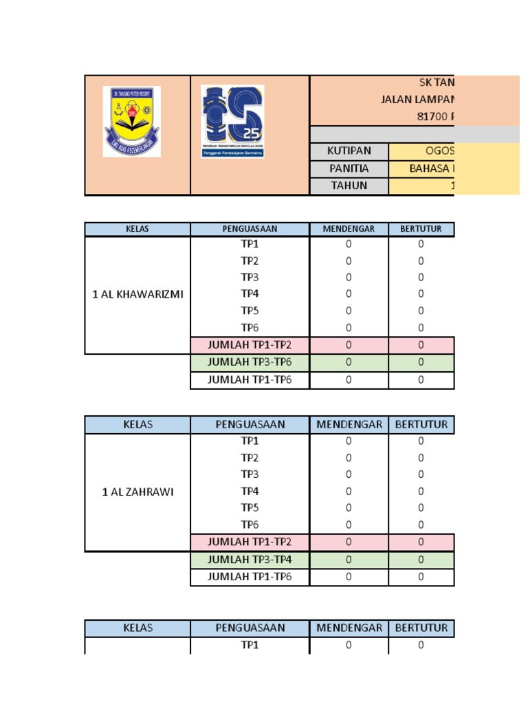 Tapak Analisis Pbd Panitia Bi Pdf