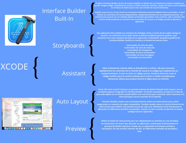 Diseño de UI en Xcode con Interface Builder | PDF | Ios | Interfaz de ...