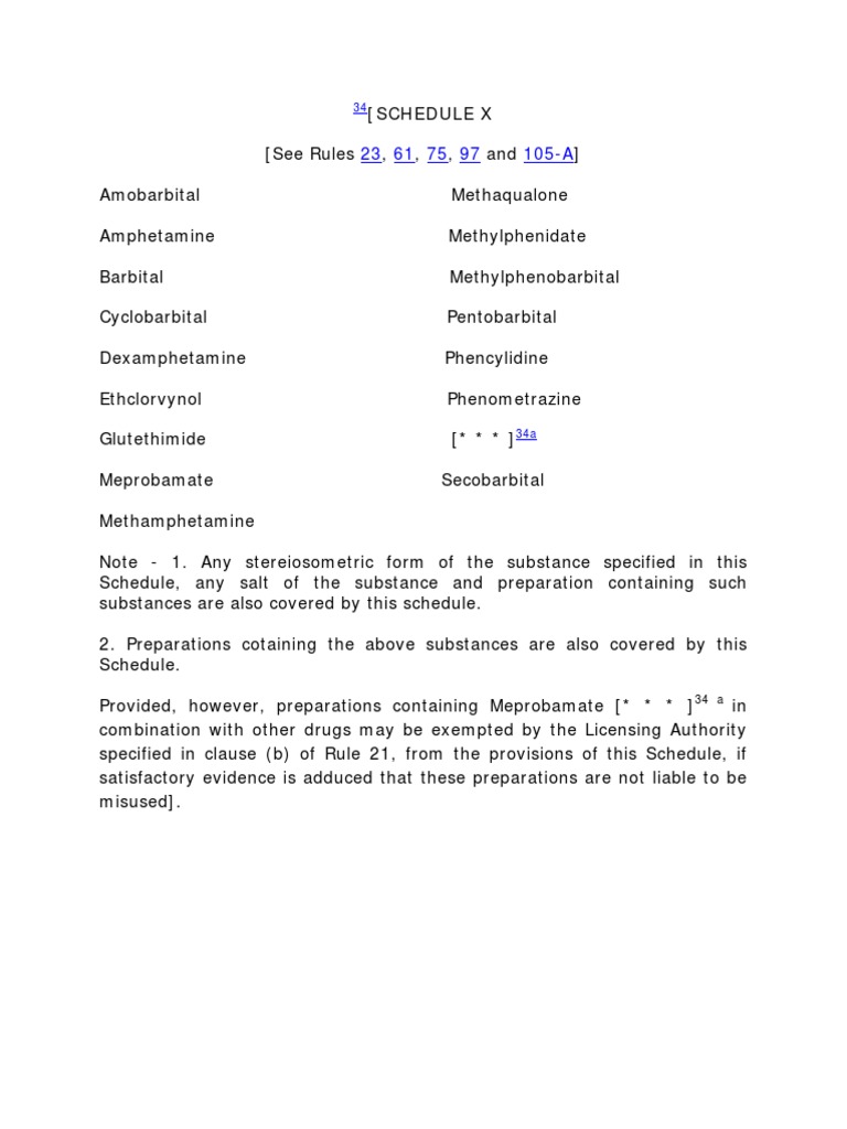 schedule-x-drug-list-overview-pdf