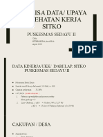 Analisis Situasi Berdasarkan DATA SITKO Upaya Kesehatan Kerja Dan Olah Raga Pusk Sedayu II