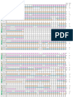 Layer Chart