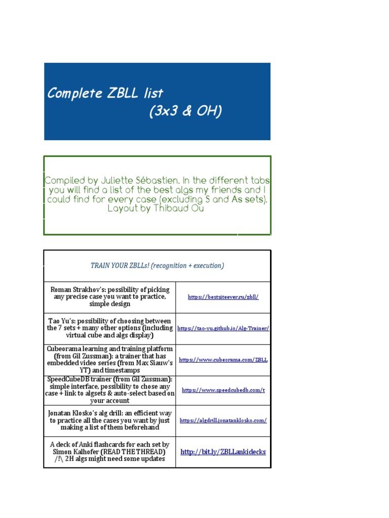 Comprehensive ZBLL Training Guide | PDF