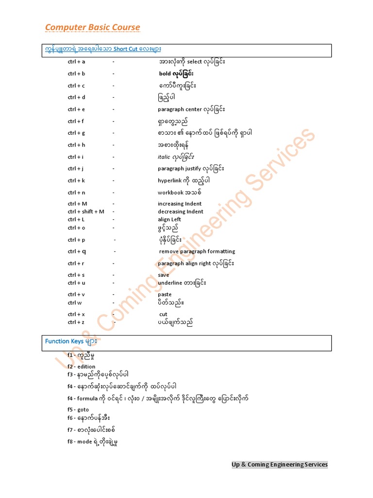 Basic short cut computer key in burmese pdf