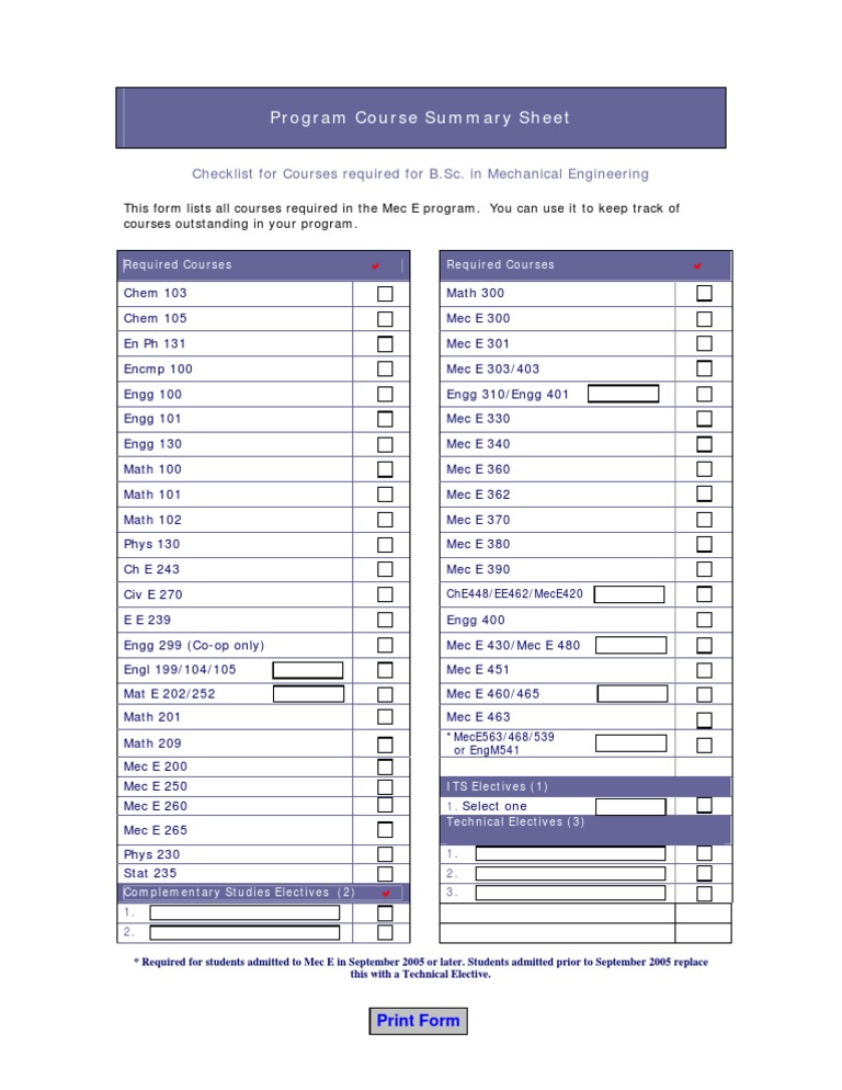 Program Course Summary Sheet: Checklist For Courses Required For B.Sc ...