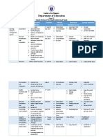 Learning Resource Action Plan