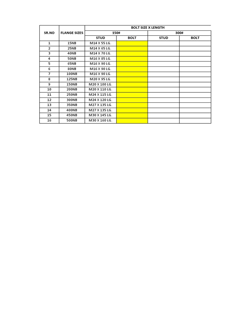 Bolt Length Chart PDF
