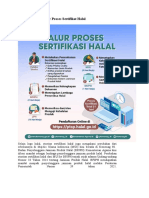 Artikel Alur Proses Sertifikat Halal