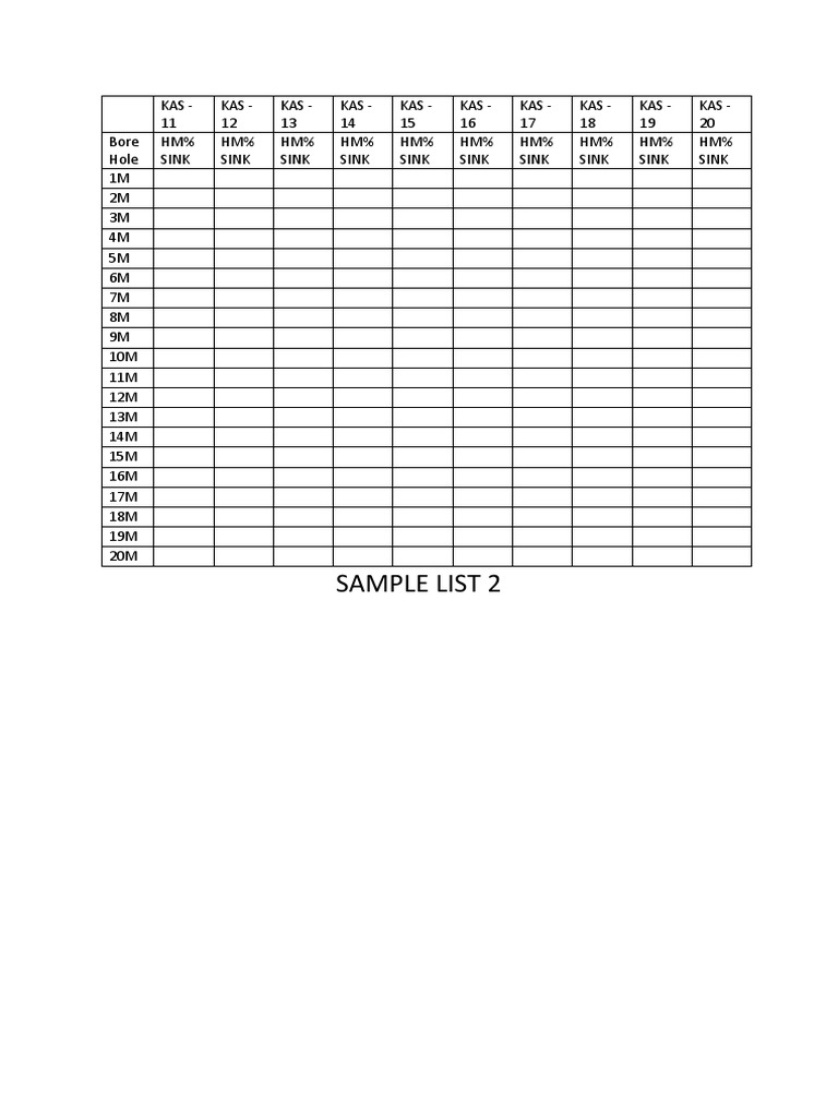 Sample List 2 | PDF