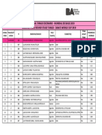 X Ranking Final