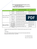 Jadwal Pelaksanaan Munaqosyah Pts Genap