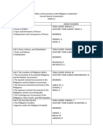 POLSCI1S Politics and Governance With Philippine Constitution HUMMS 2