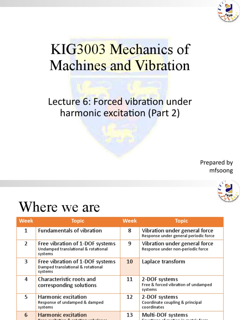 Forced Vibration Harmonic 2 PDF Applied And Interdisciplinary