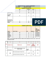 Works To Do Chart - Updated On 10TH Sept